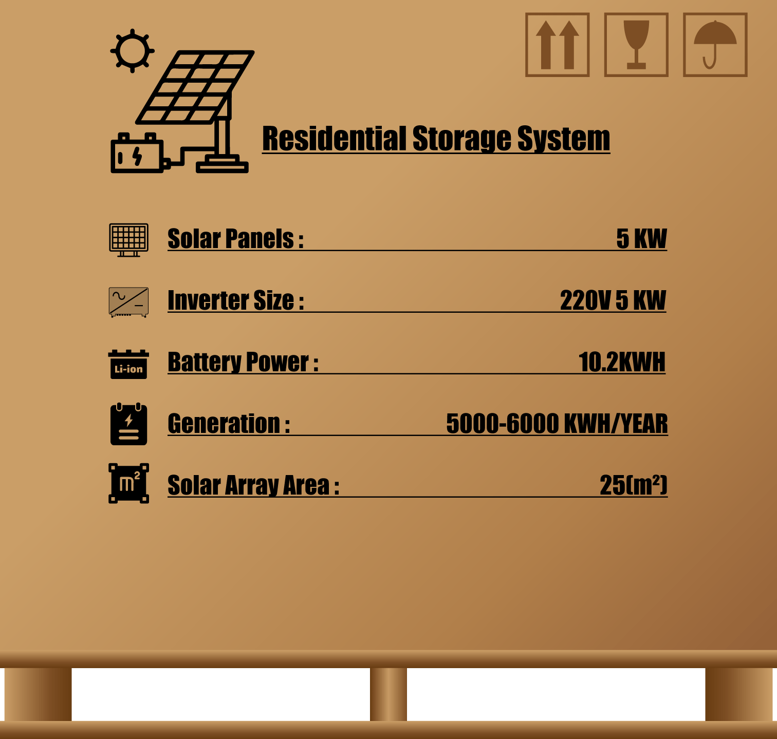 5kw residential storage system pallet