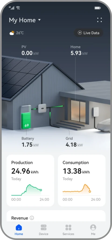 SOLAR MONITOR